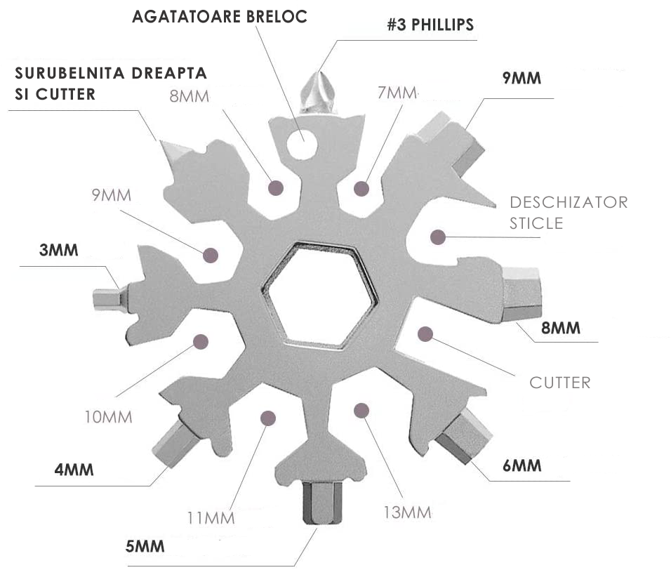 Breloc Unealta multifunctionala Snowflake 18-in-1 - CustomDecoStore
